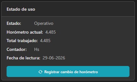 Estado de uso del equipo: horómetro, kilometraje y disponibilidad actual, actualizados desde partes diarios y órdenes de trabajo.